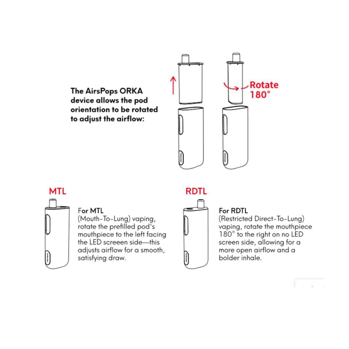 How to switch between MTL and RDTL for AirsPops ORKA