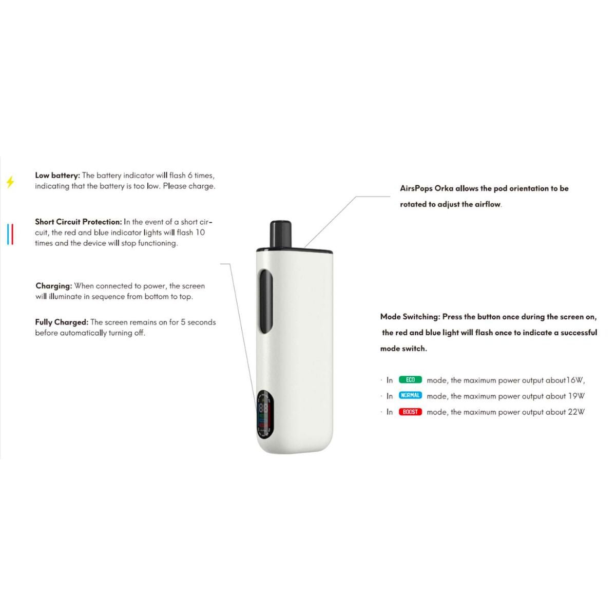 LCD screens explained on AirsPops ORKA device